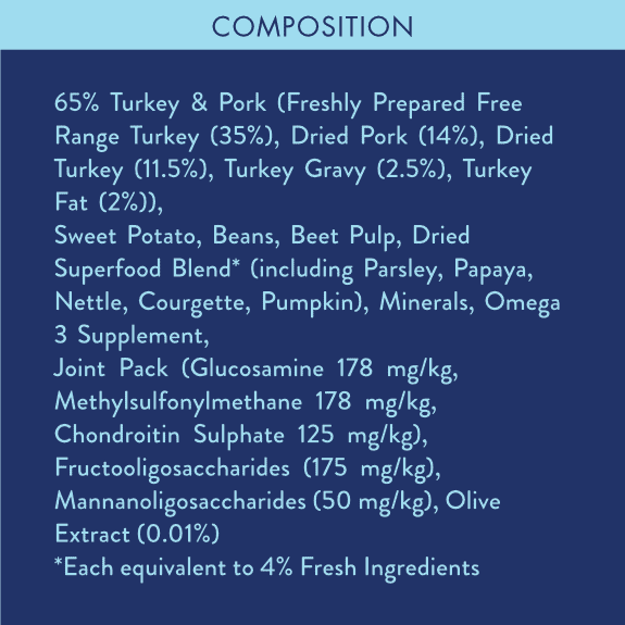 Small breed senior, grain free turkey, with pork, sweet potato parsley, zucchini, papaya and pumpkin